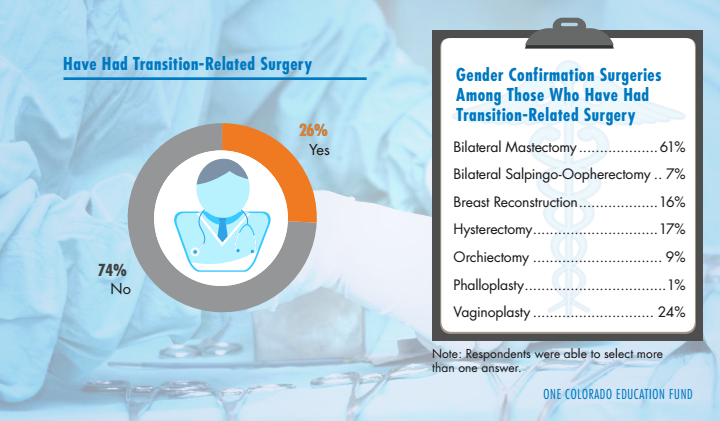 Screenshot 2014-11-11 at 4.21.30 PM