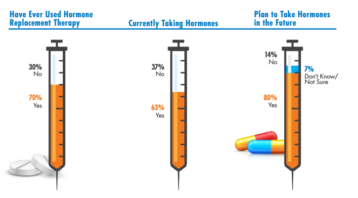 Screenshot 2014-11-11 at 4.20.10 PM