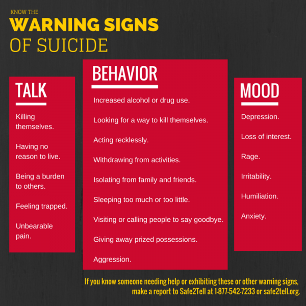 safe2tell-warning-signs