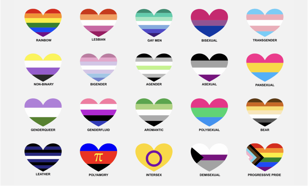 Sexuality Flag Hearts
